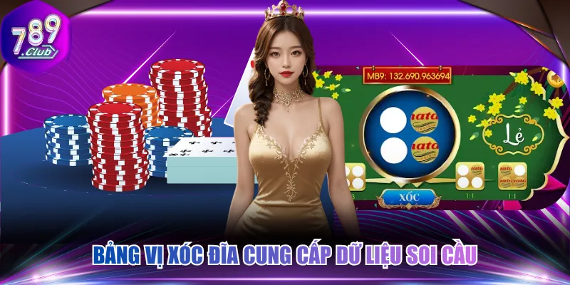 Bảng vị xóc đĩa cung cấp dữ liệu soi cầu